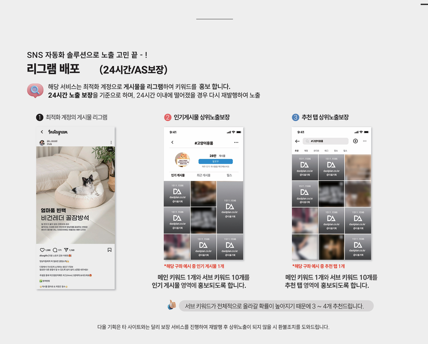 ¸®±×·¥_»óÀ§³ëÃú