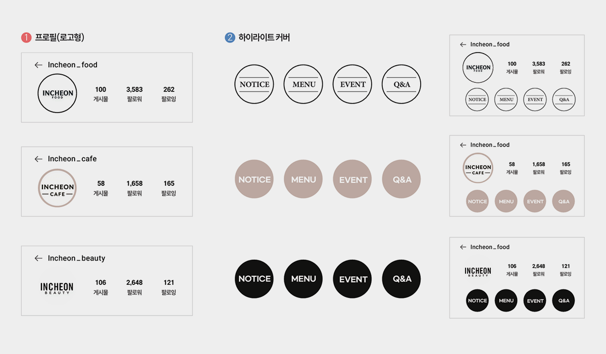 ÀνºÅ¸±×·¥_ÇÁ·ÎÇÊ_ÇÏÀ̶óÀÌÆ®_Ä¿¹ö_Á¦ÀÛ